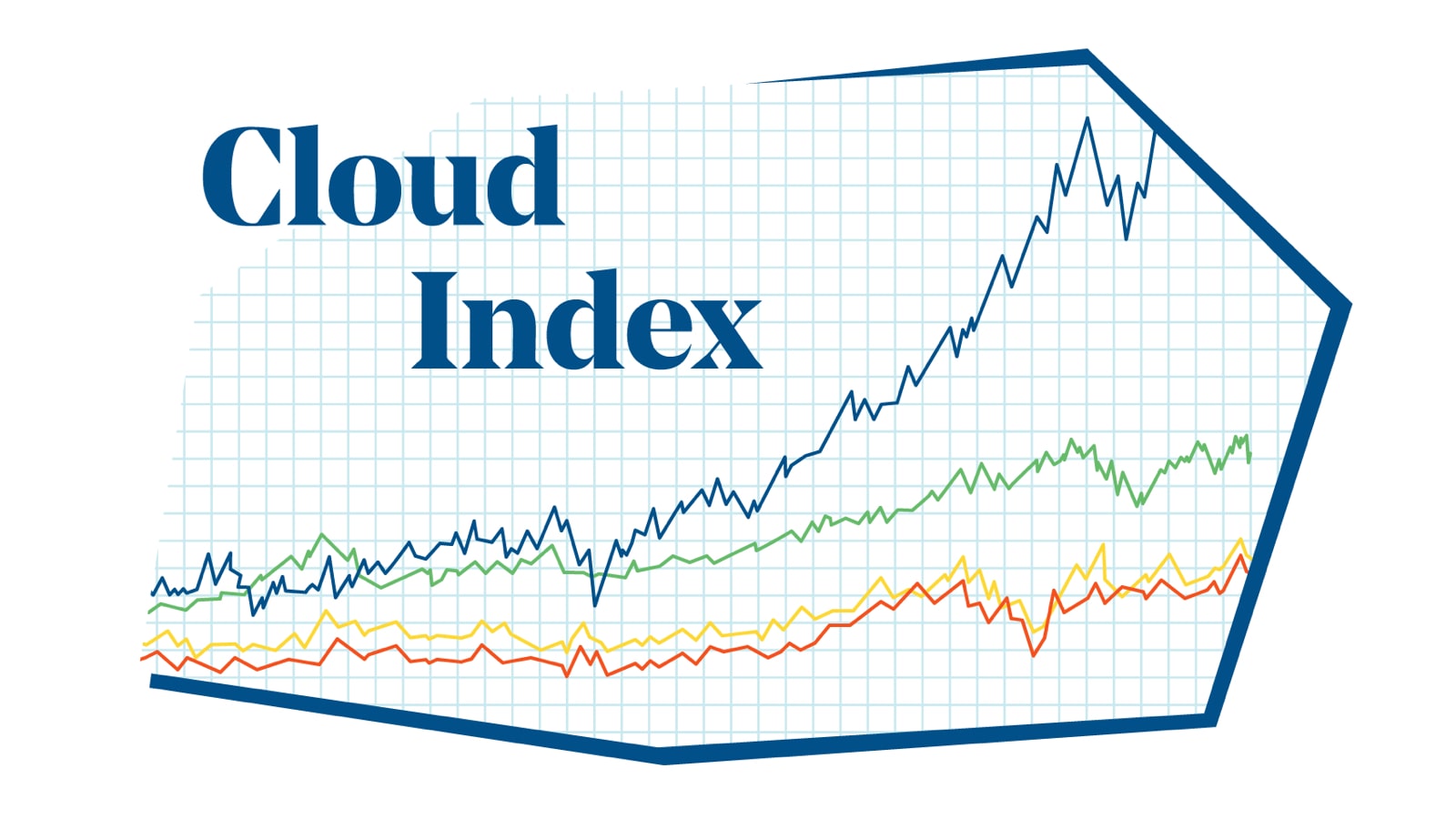 Cloud Index graphic with line chart