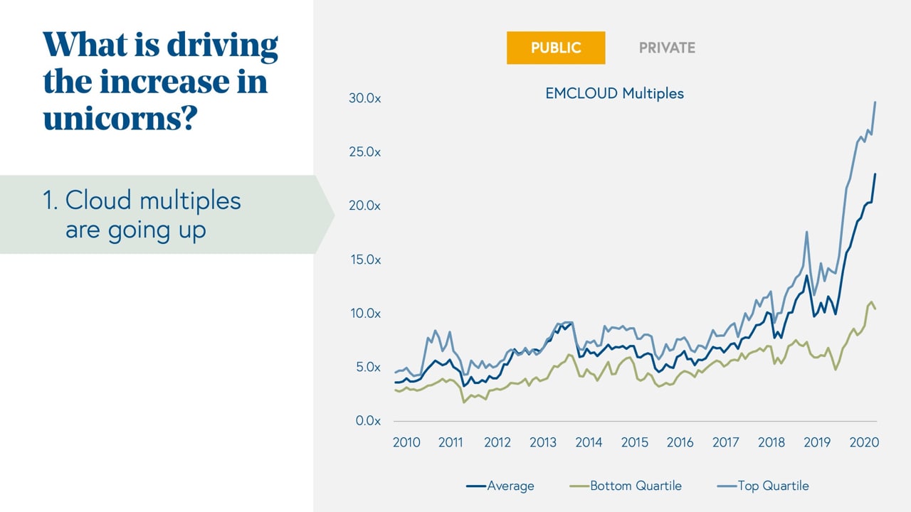 Over 500% return in just 5 months; do you own any of these little-known  stocks - BusinessToday