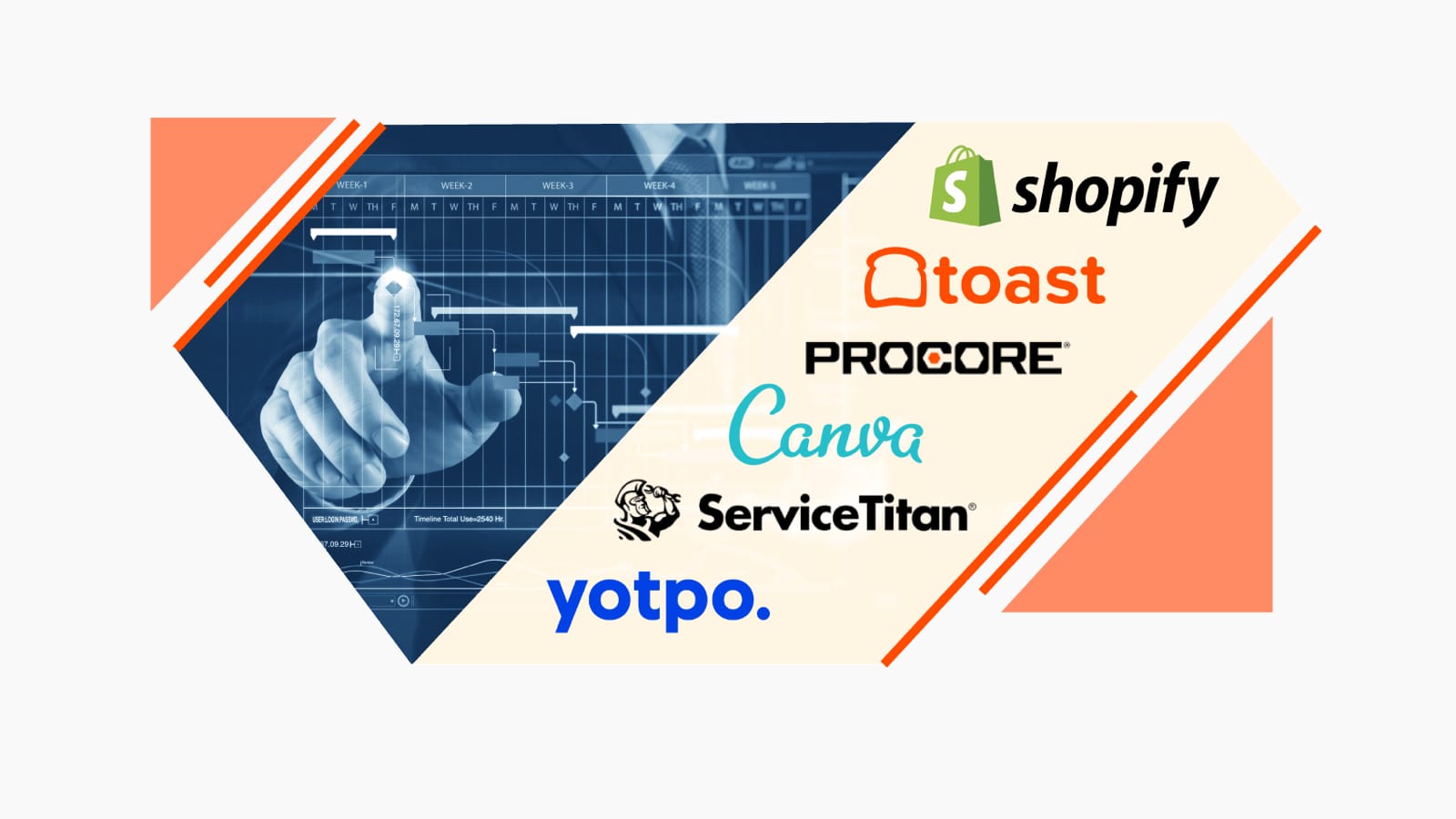 Six product strategies to catalyze your Second Act - Bessemer