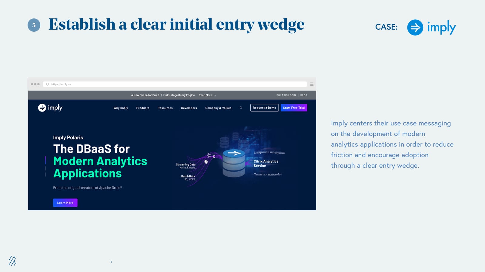 Establish a clear initial entry