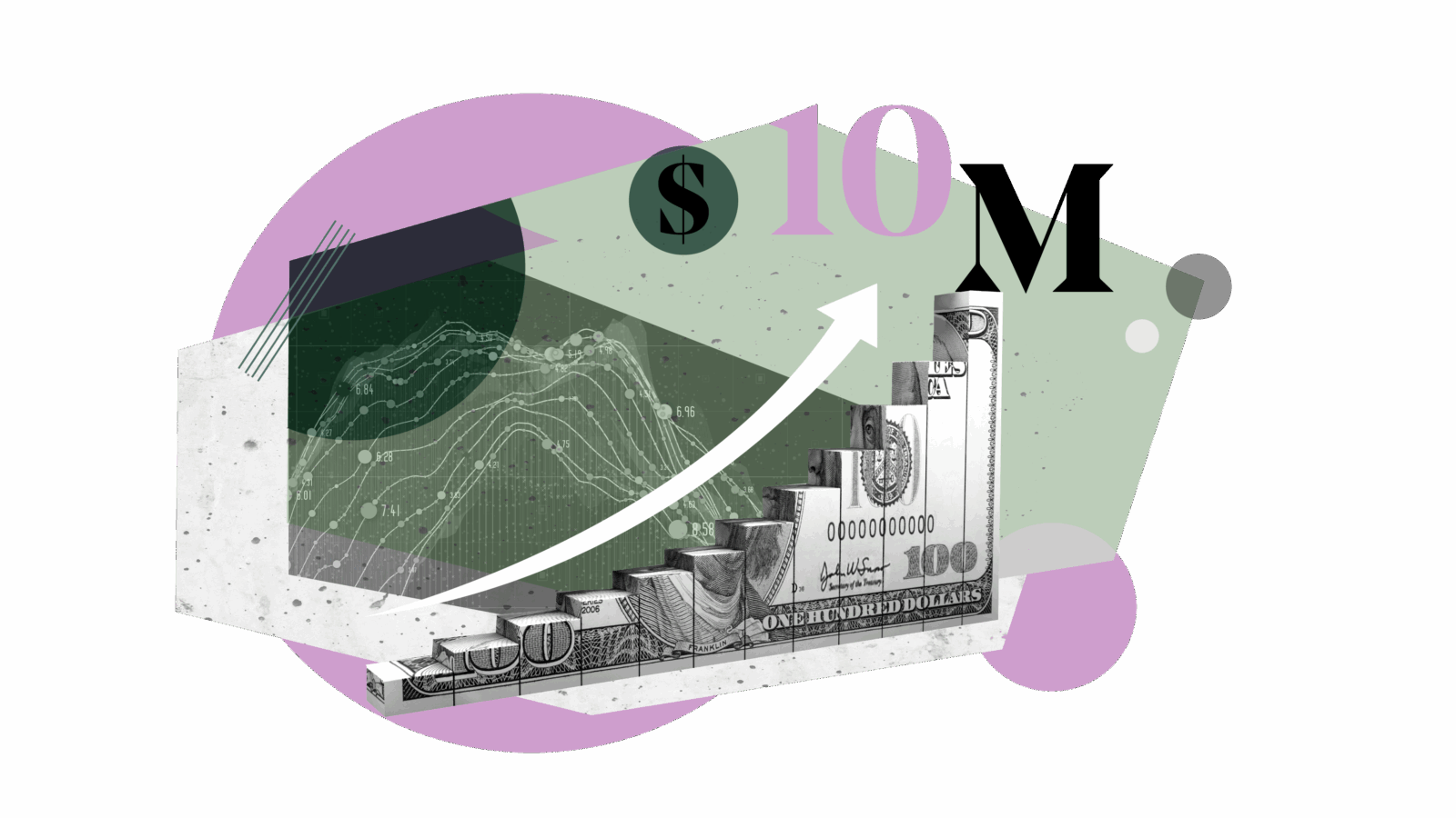 Scaling to $10m
