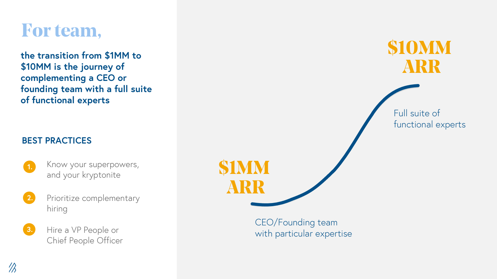 Beekeeper Studio - 10x YoY growth, starting to think about revenue