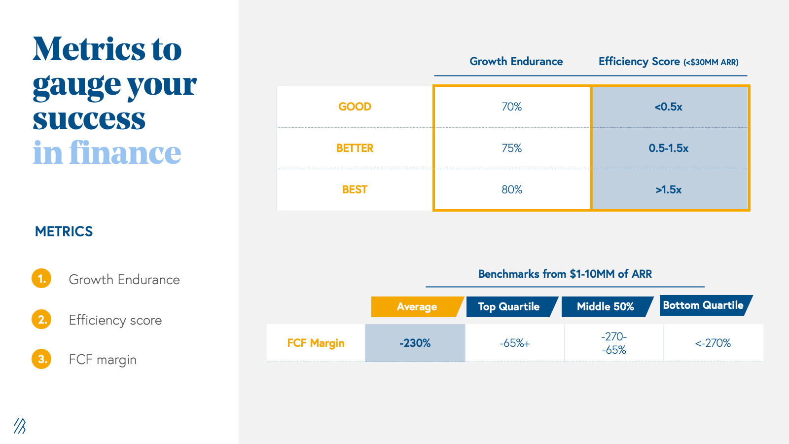 Beekeeper Studio - 10x YoY growth, starting to think about revenue
