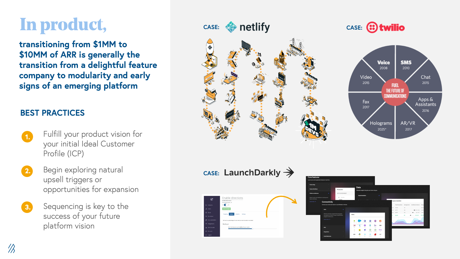 $1MM to $10MM in ARR in product