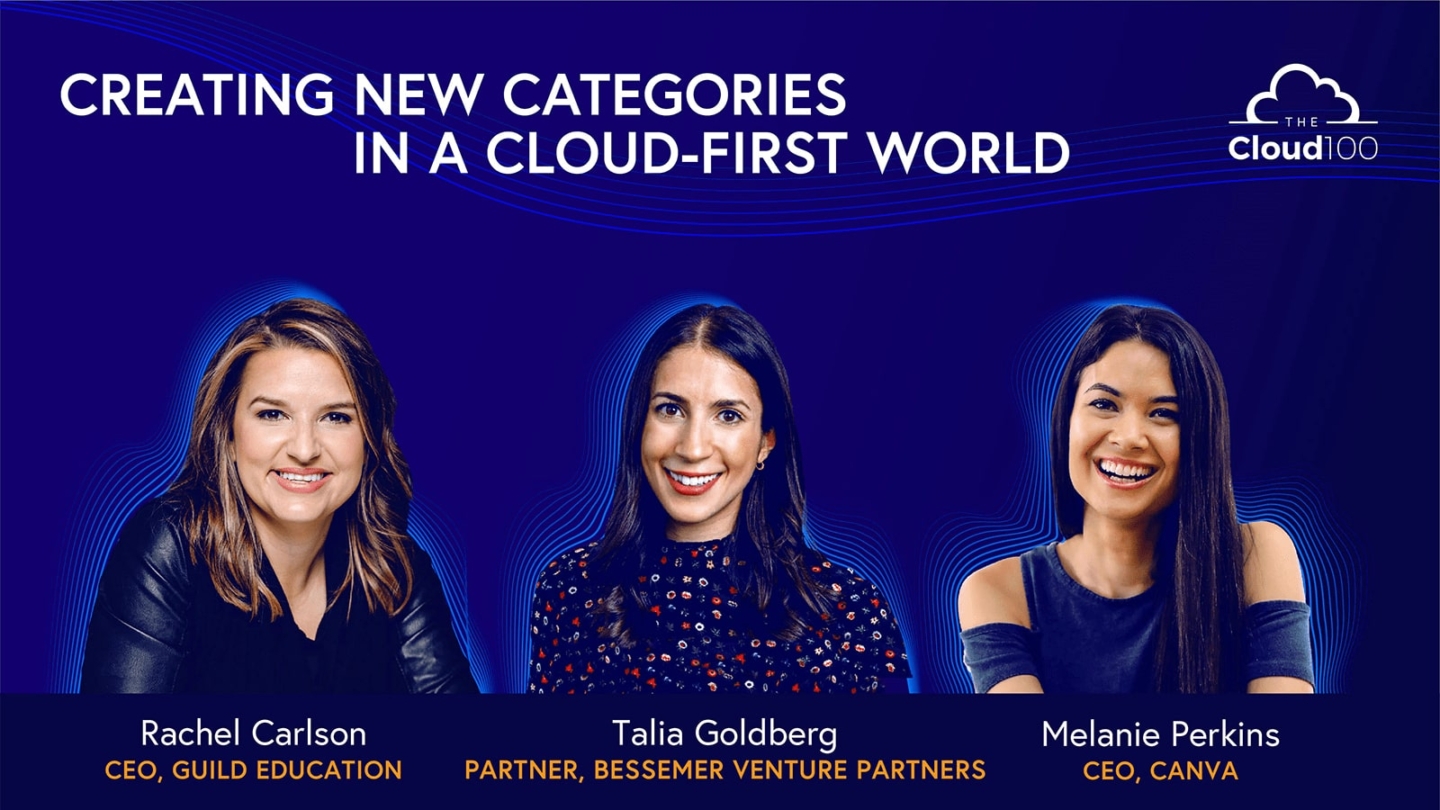 C100 Creating New Categories Min Min