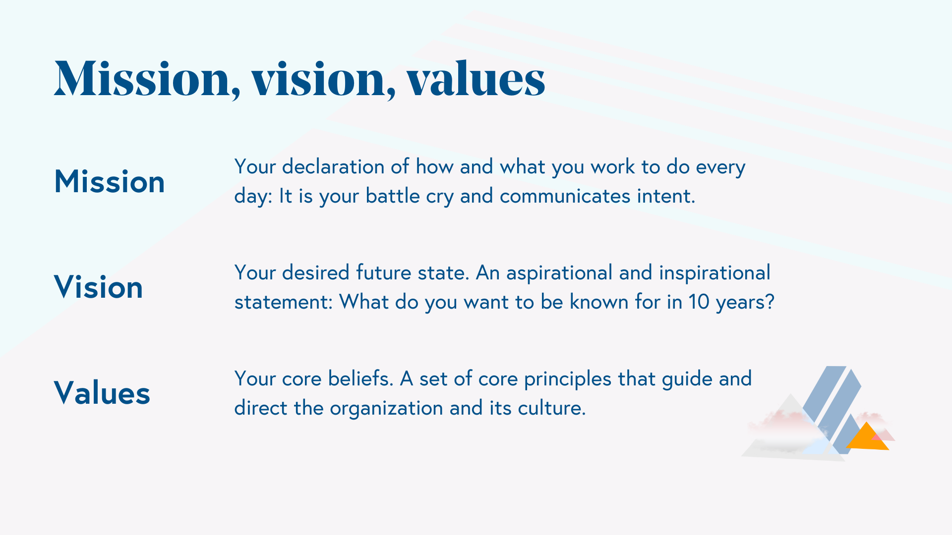 mission, vision, values