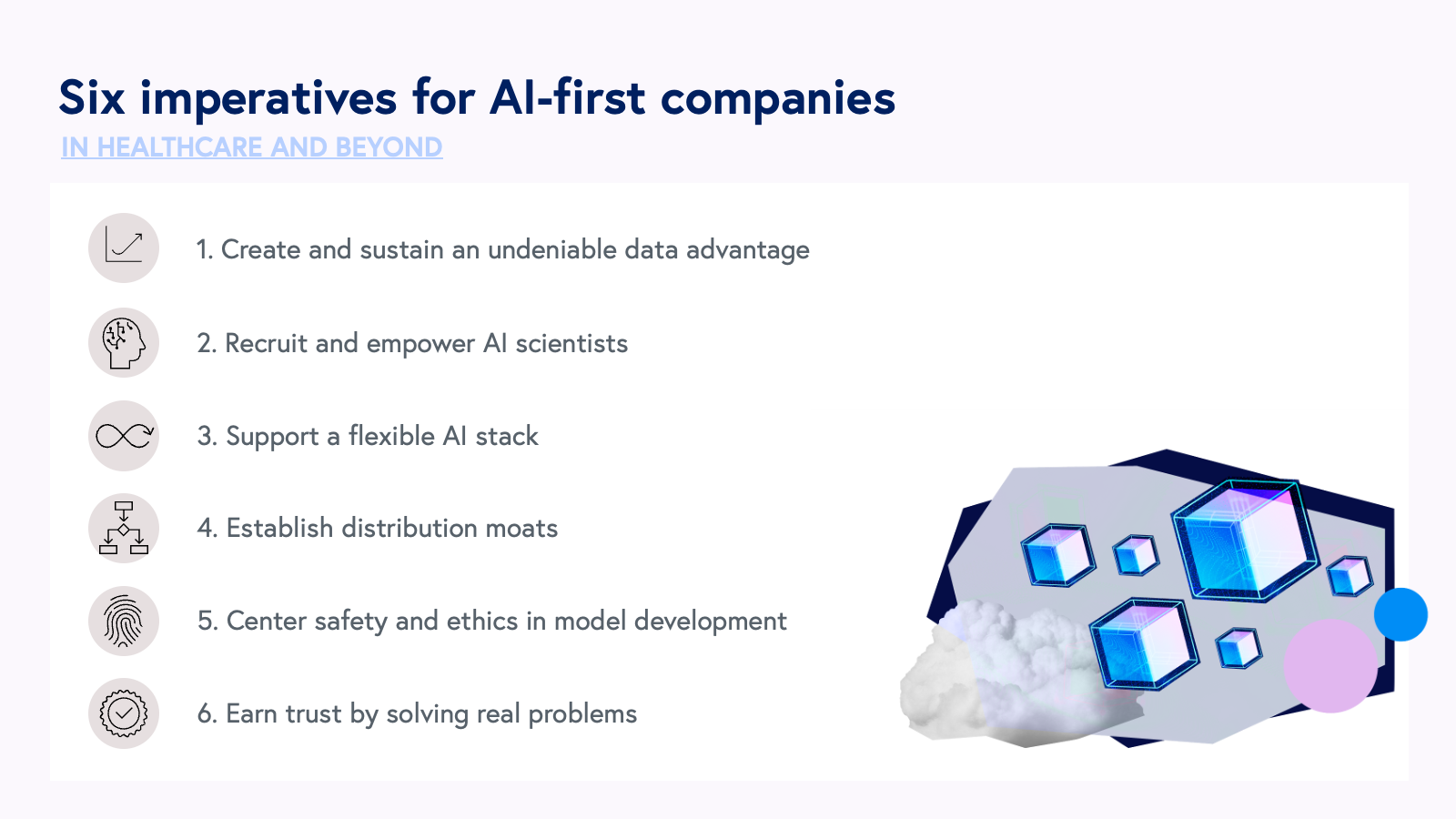 six imperatives for ai first companies