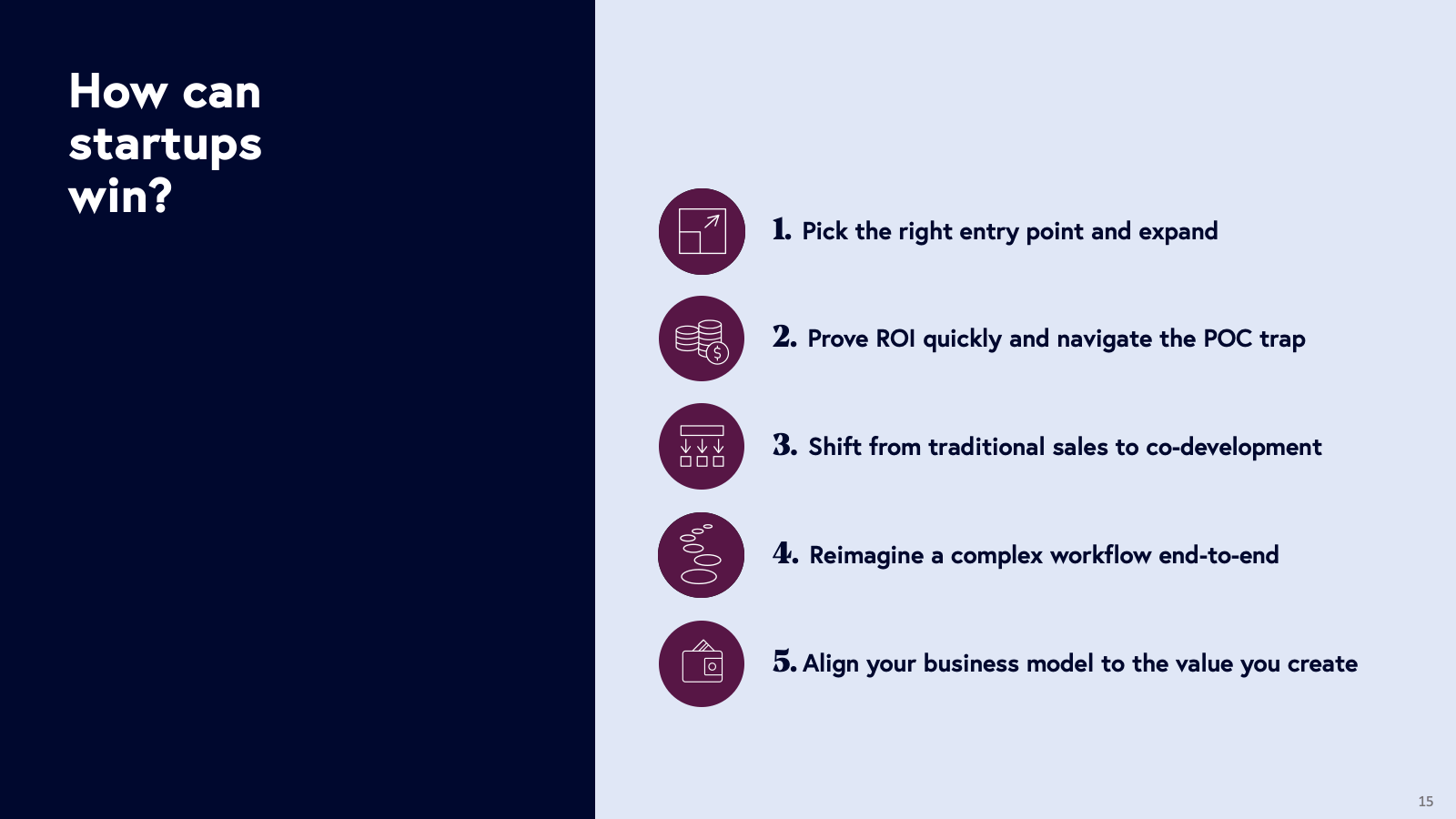 how can startups win