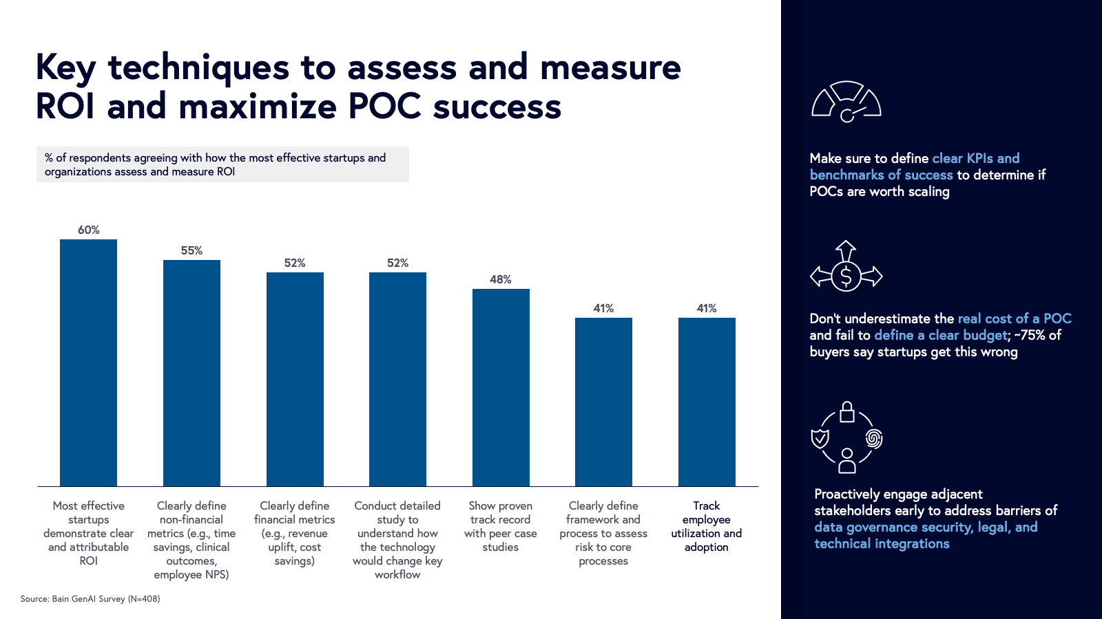 Key techniques to assess and measure ROI and Maximize POC success