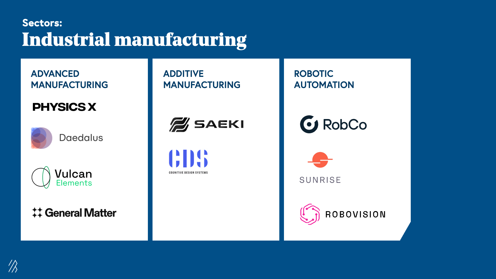 industrial manufacturing v3