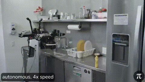 clean kitchen robot gif