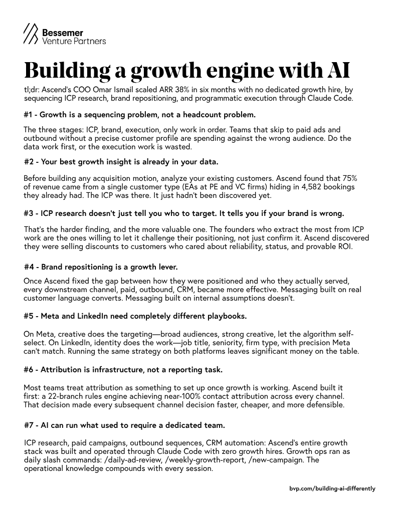 building a growth engine with ai 